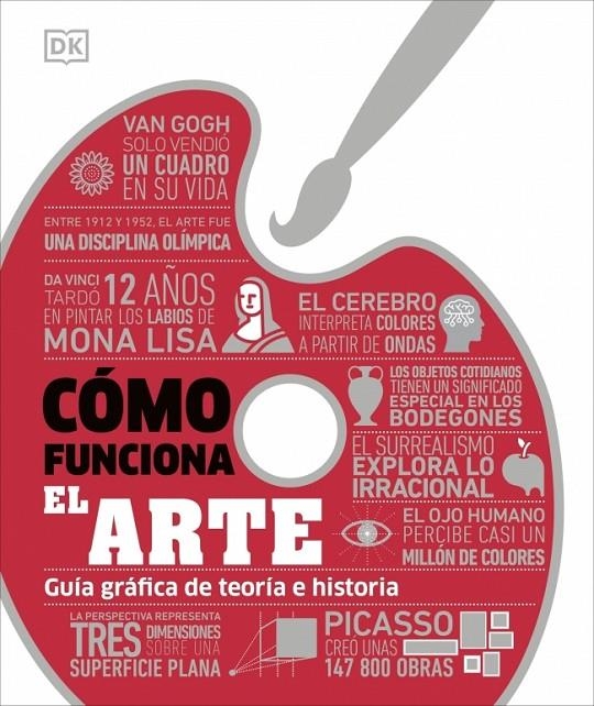 CÓMO FUNCIONA EL ARTE | 9780241815953 | DK