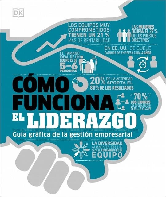 CÓMO FUNCIONA EL LIDERAZGO | 9780241815946 | DK